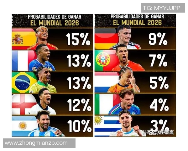 2026CS_GO状态排行榜：WE位居第4名