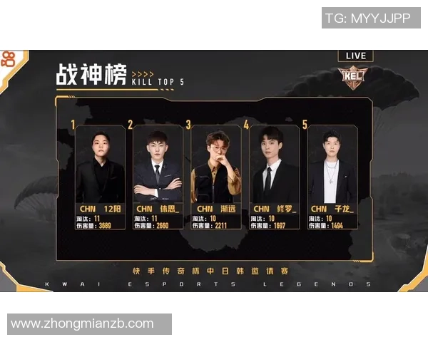 2026和平精英比赛经验排行榜：RNG位居第6名